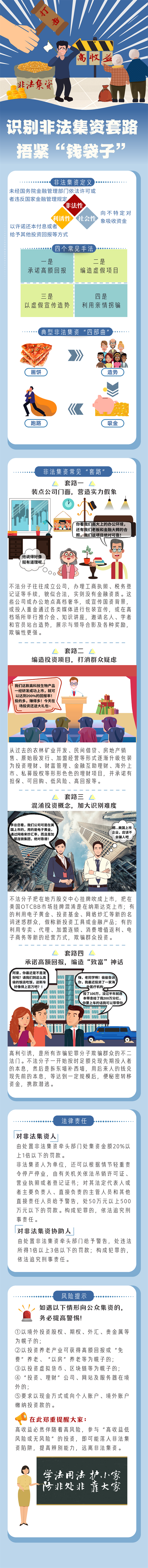 外汇政策话你知⑤：识别非法集资套路+捂紧“钱袋子”.png