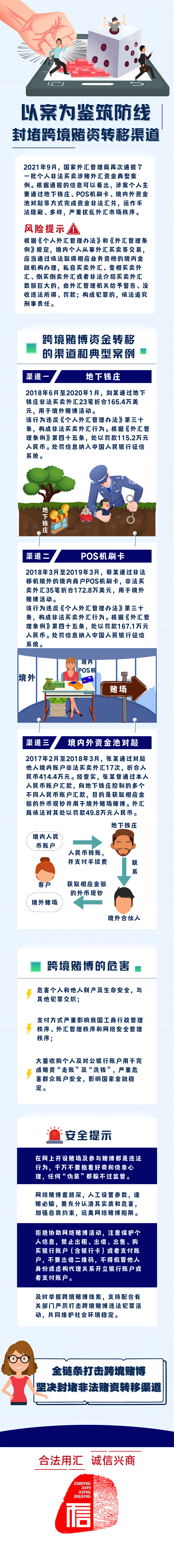 以案为鉴筑防线，封堵跨境赌资转移渠道.png