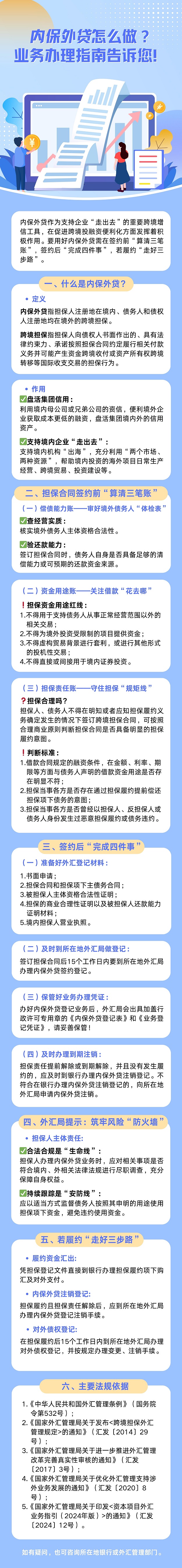 2广东资本项目知多点⑧内保外贷怎么做？业务办理指南告诉您！.jpg