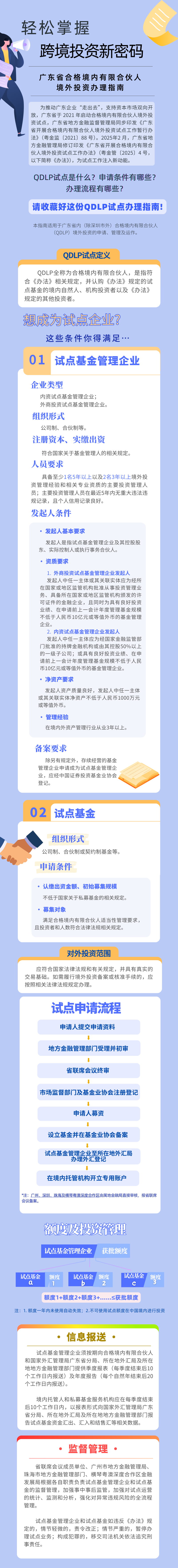 广东资本项目知多点（第9期）“广东省合格境内有限合伙人境外投资办理指南”.jpg