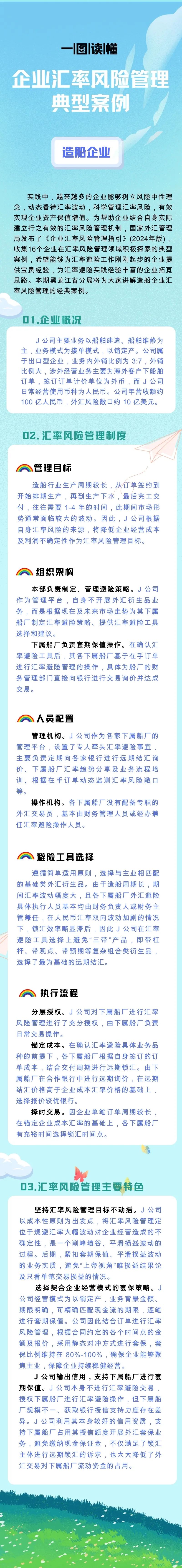 企业汇率风险管理 企业汇率风险管理典型案例⑦：造船企业.png