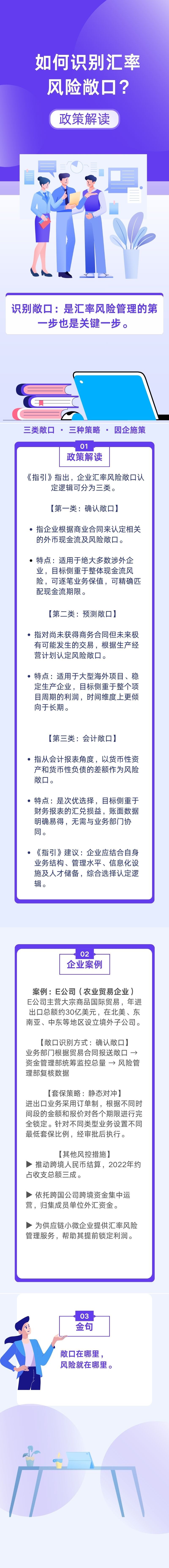 如何识别汇率风险敞口.png