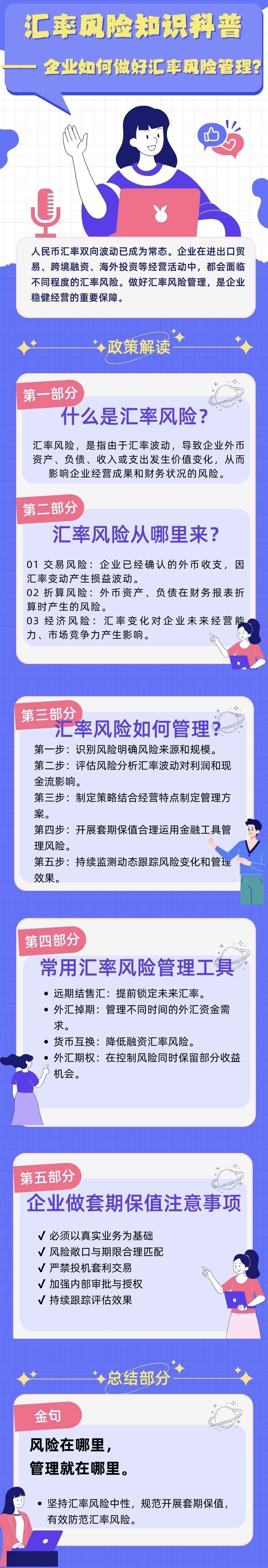 企业如何做好汇率风险管理.png