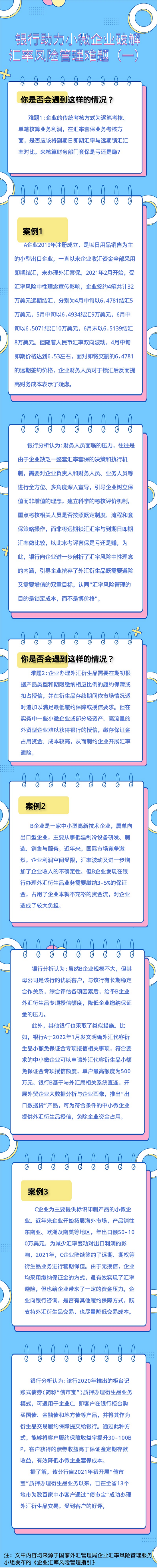 《企业汇率风险管理指引》系列宣传—④银行助力小微企业破解汇率风险管理难题（一）.png