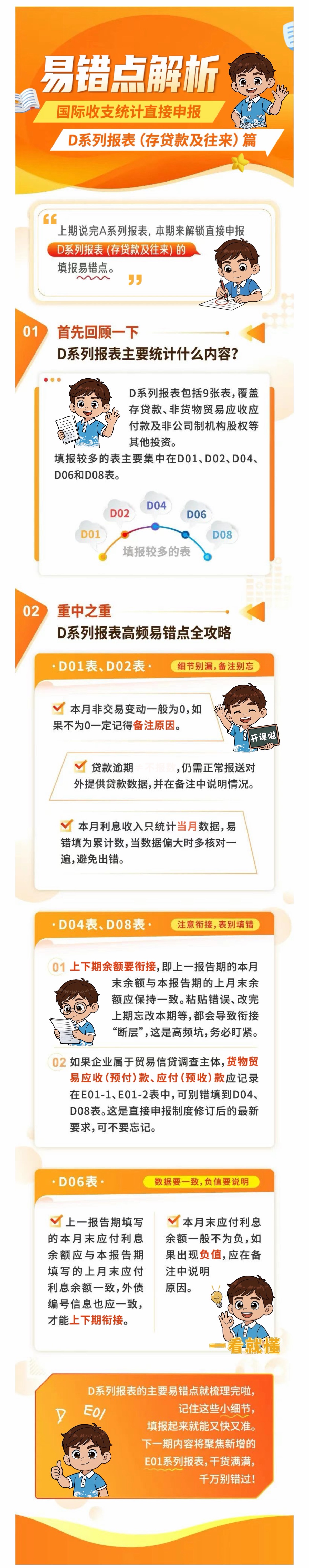 青小汇外汇政策小讲堂 _ ②国际收支统计直接申报报表易错点解析之D系列报表（存贷款及往来）篇.jpeg