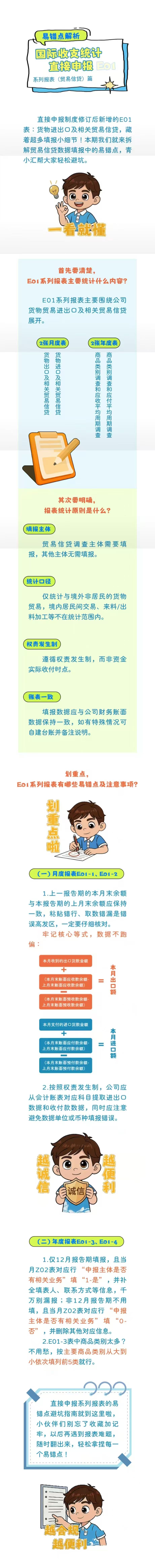 青小汇外汇政策小讲堂 | ③国际收支统计直接申报报表易错点解析之E01系列报表（贸易信贷）篇.jpeg
