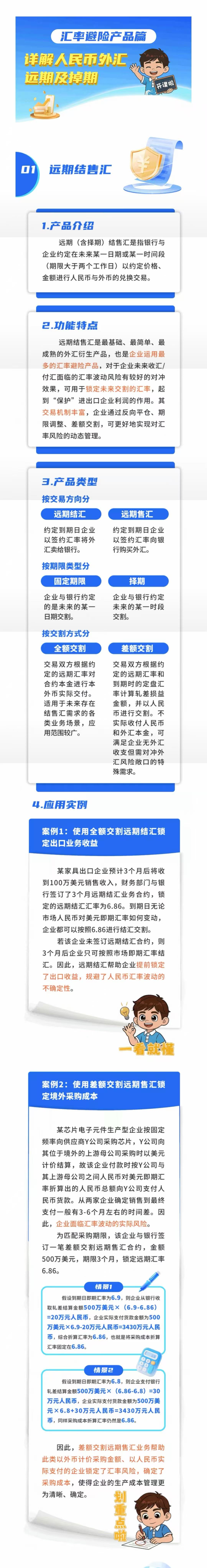 青小汇外汇政策小讲堂 _ ④汇率避险产品篇 详解人民币外汇远期及掉期.jpeg