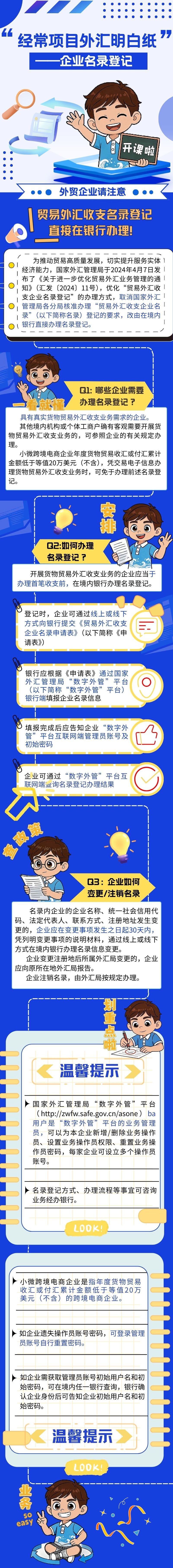 青小汇外汇政策小讲堂 _ ⑦“经常项目外汇明白纸”——企业名录登记.jpeg