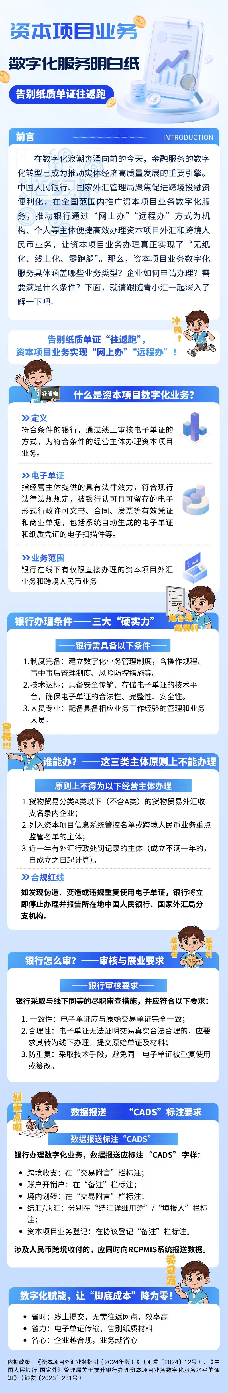 青小汇外汇政策小讲堂 _ ⑫资本项目业务 数字化服务明白纸.jpeg