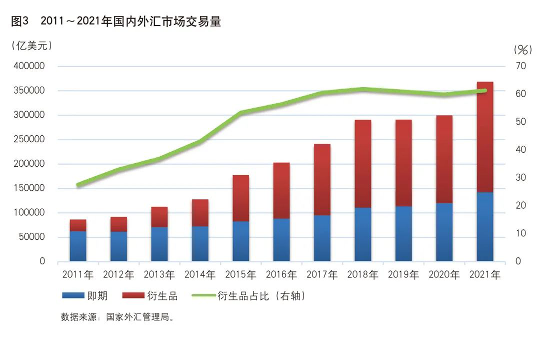 八大银行今日外汇牌价_外汇美元牌价_今日中国农业银行银行外汇牌价表