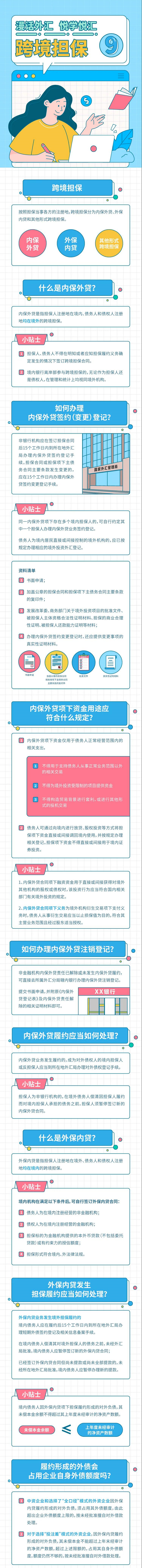 漫话外汇 悦学悦汇  ⑨ 跨境担保.png