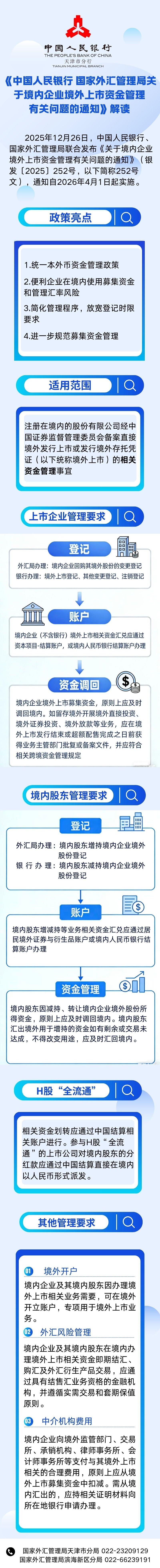 新闻长图20260331.jpg