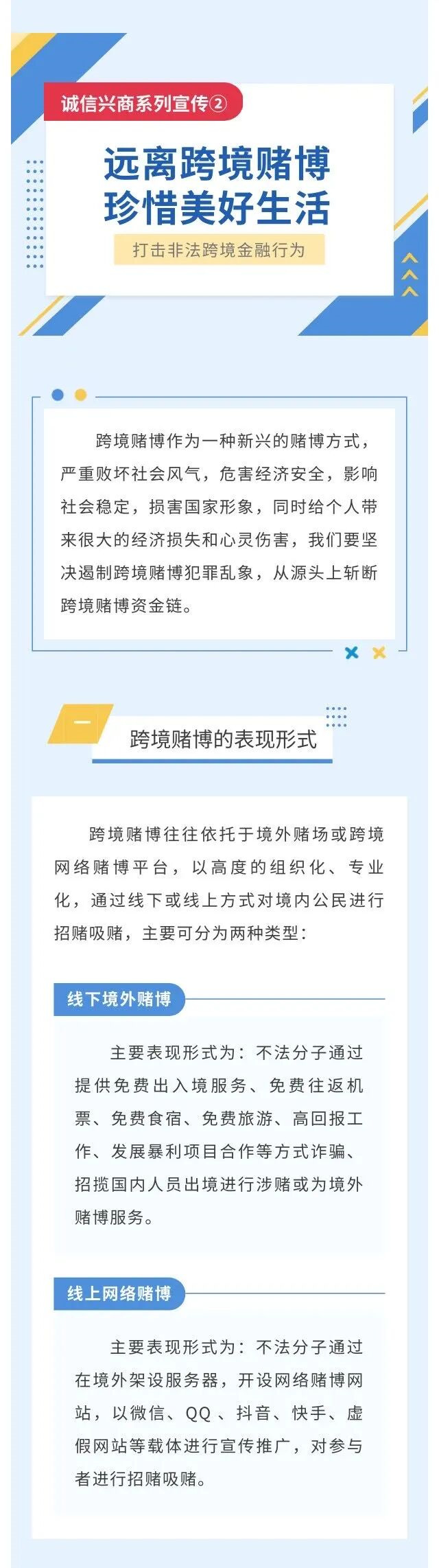 诚信兴商系列宣传│②远离跨境赌博  珍惜美好生活_1.jpg