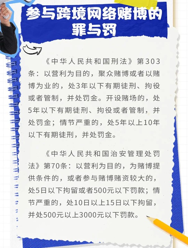 诚信兴商系列宣传│⑤拒绝跨境网络赌博  守护美好生活_3.jpg