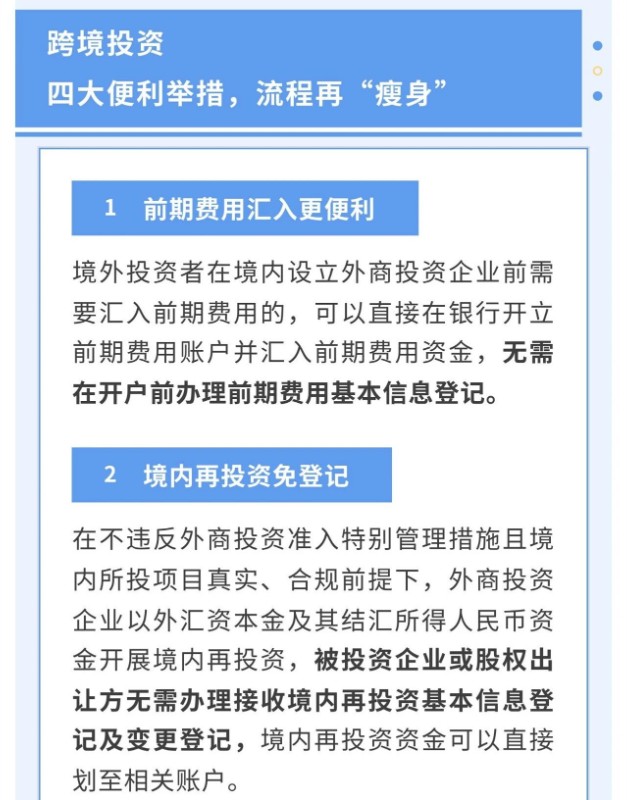 九项新规助力提升跨境融资便利化水平_2.jpg