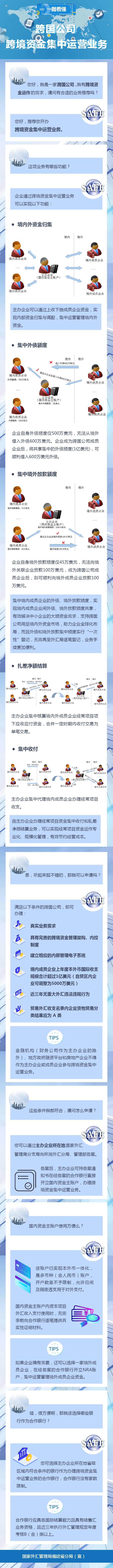 微信图片（跨国公司跨境资金集中运营业务）.png