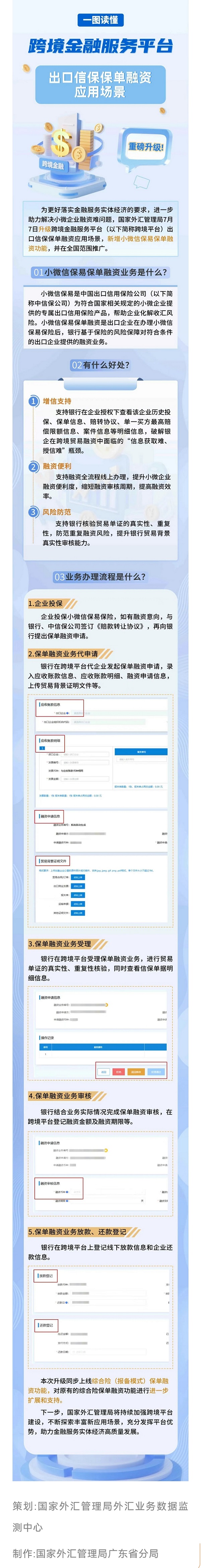 跨境金融服务平台出口信保保单融资场景升级啦.png
