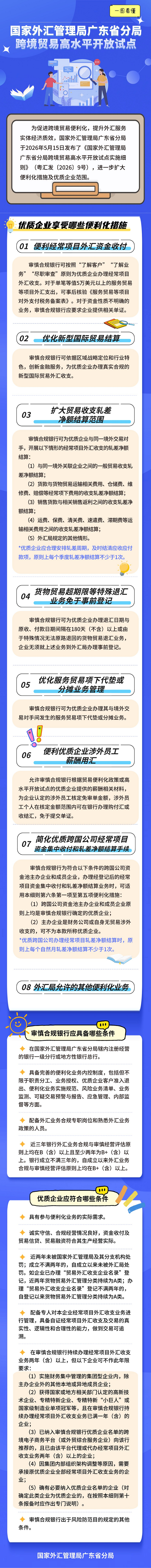 一图看懂国家外汇管理局广东省分局跨境贸易高水平开放试点.png