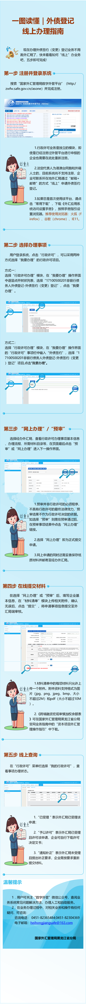 一图看懂外债登记线上办理指南.png