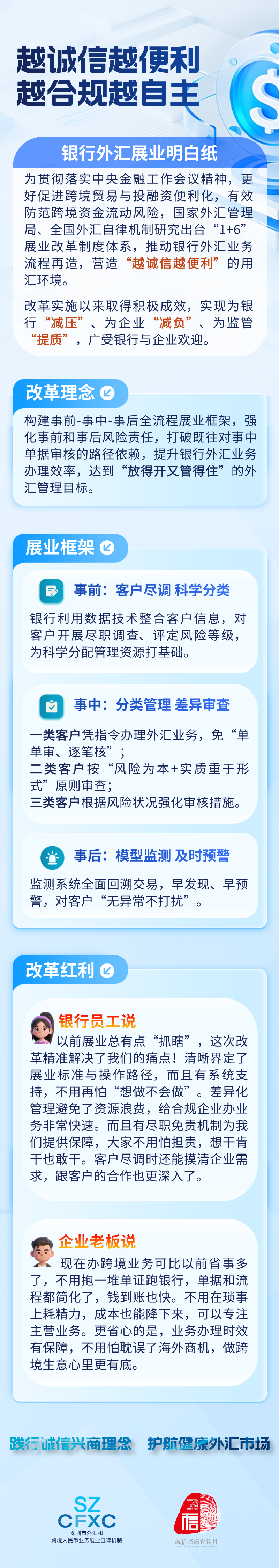 越诚信.png