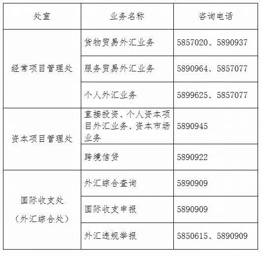 諮詢電話2.jpg