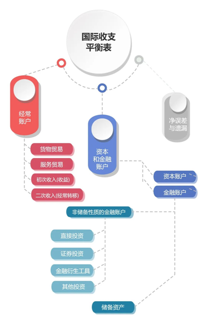 4adf27d81a05443c90460b2ee123b744.png 圖片.png