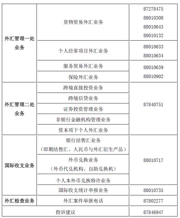 1eee3f89093a40349a310ec1f6ea92f2.jpg 聯繫方式.jpg