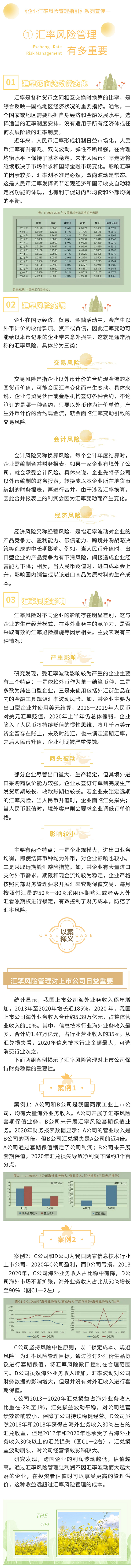 汇率风险管理长图第一期-超清PNG.png