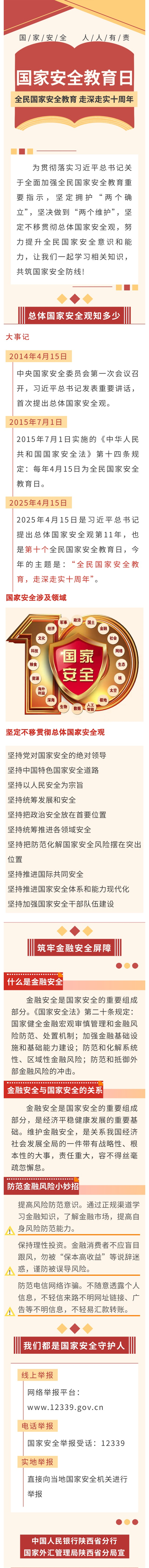 3-“4·15”國家安全教育日長圖.png